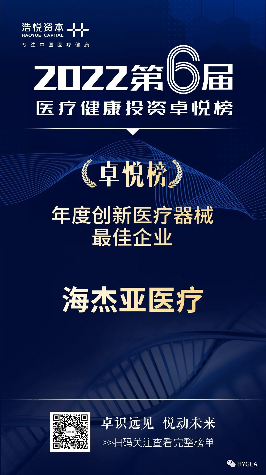 卓悅榜丨海杰亞醫療獲評2021年度創新醫療器械最佳企業獎